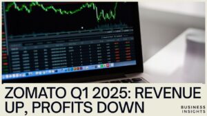 Infographic showing Zomato Q1 2025 results: Blinkit revenue up 155%, net profit down 90%, stock price up 15%